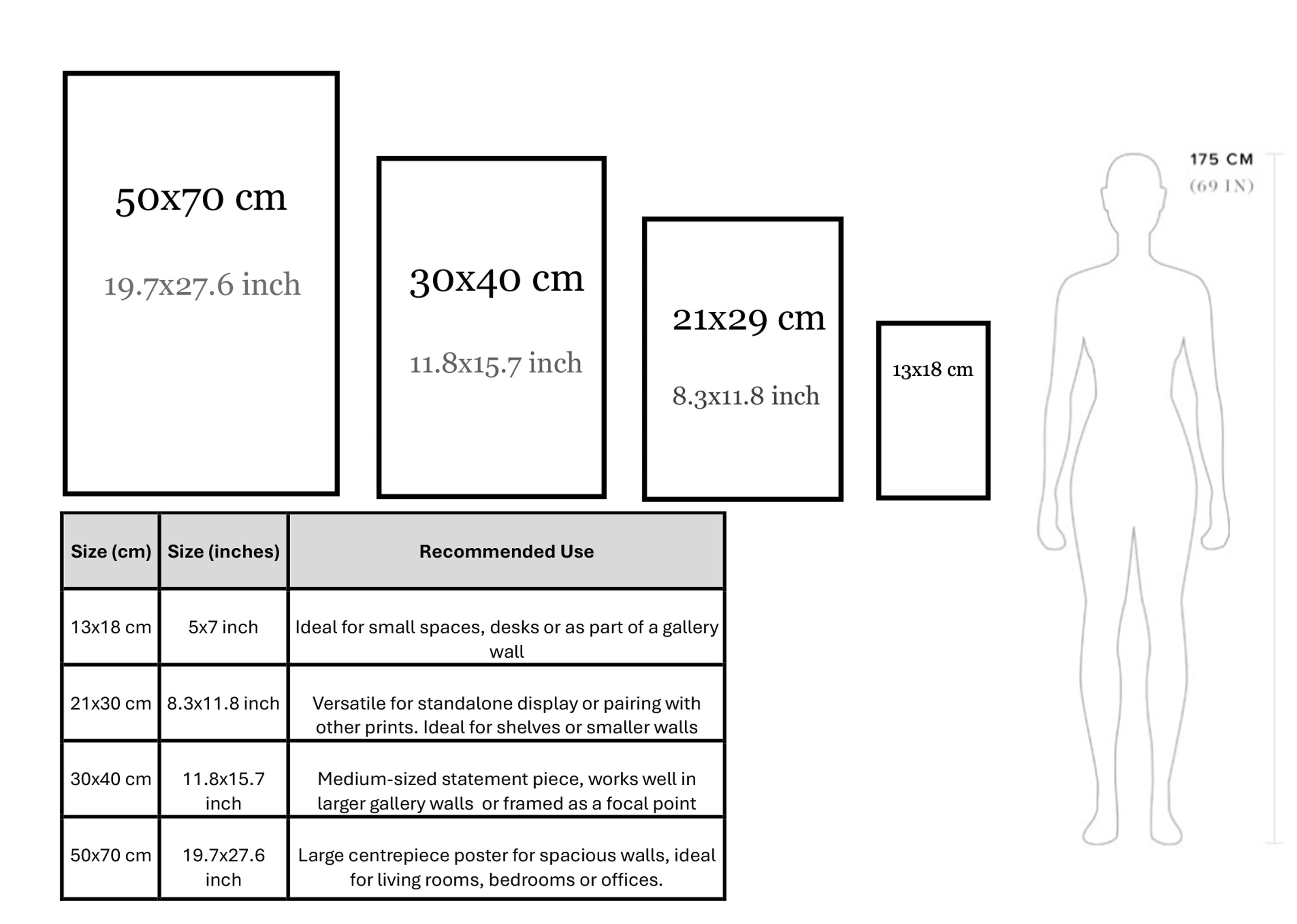 Guide des tailles d'affiches murales pour votre déco