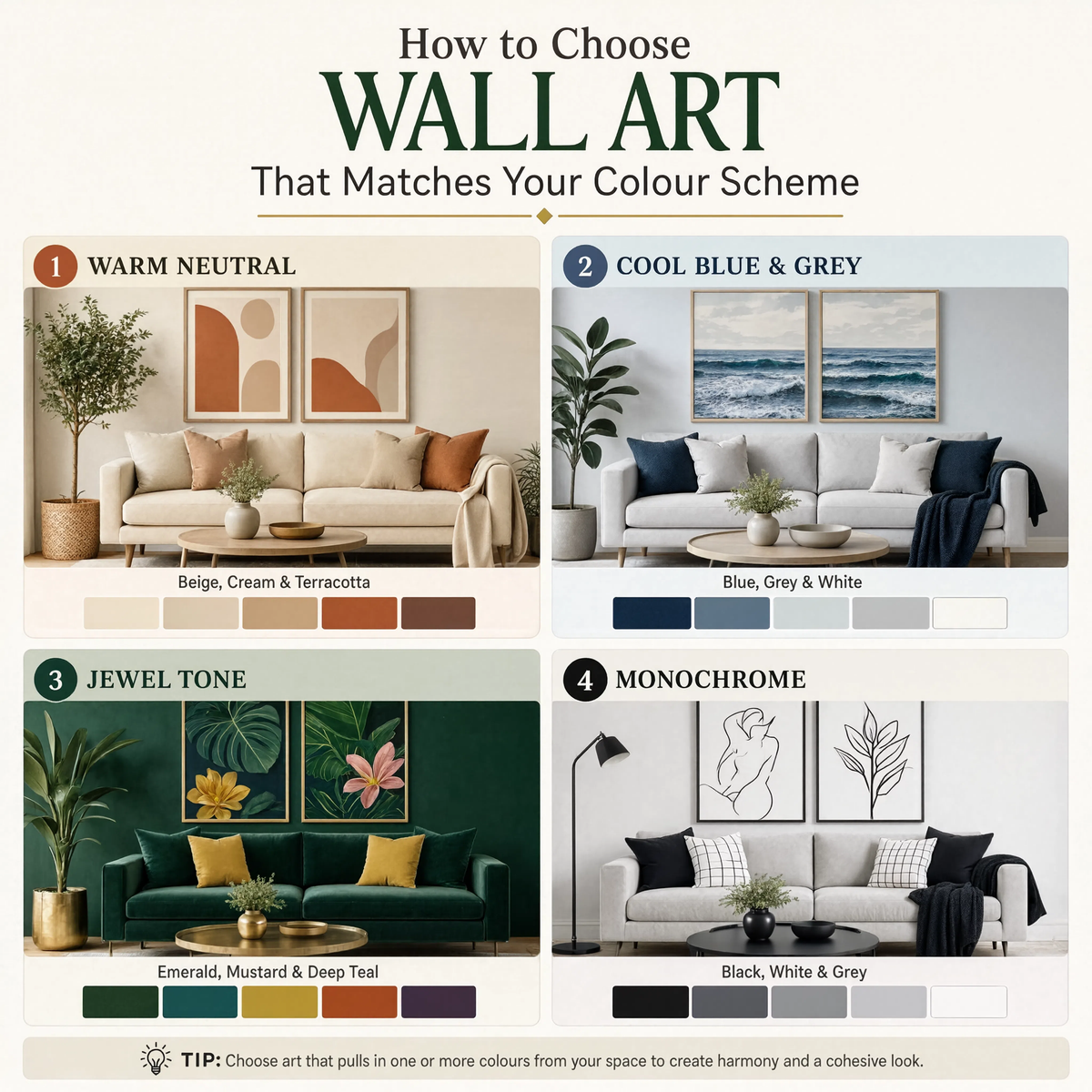 How to Choose Wall Art That Matches Your Colour Scheme