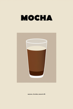 Set of 3 Coffee-Inspired Prints – Affogato, Mocha & Beaten Coffee - Hakyarts