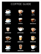Coffee Moments – 3 Prints | Mix & Match Wall Art Collection - Hakyarts