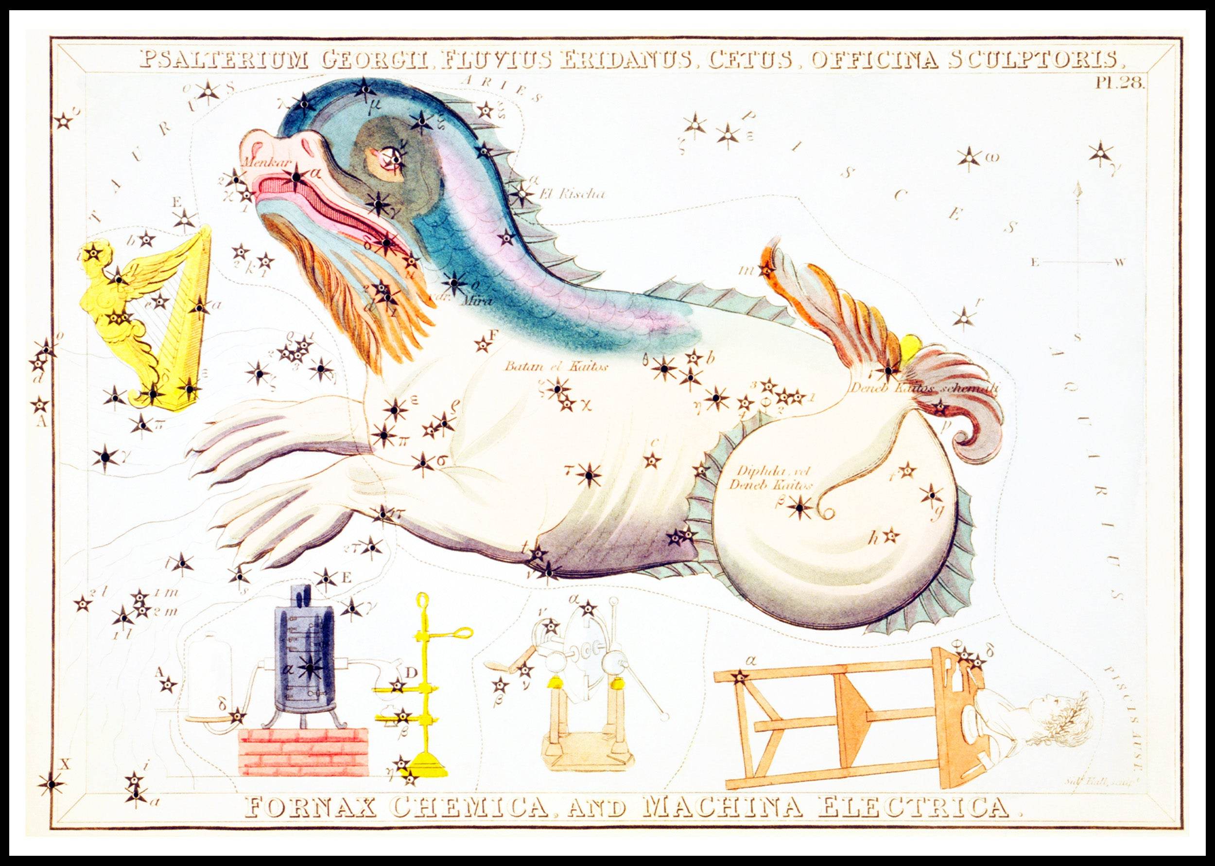 Psalterium Georgii, Fluvius Eridanus, Cetus, Officina Sculptoris, Fornax Chemica, and Machina Electrica - Hakyarts