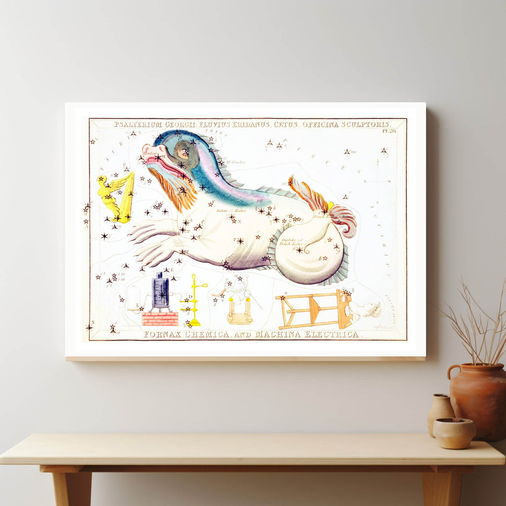 Psalterium Georgii, Fluvius Eridanus, Cetus, Officina Sculptoris, Fornax Chemica, and Machina Electrica - Hakyarts