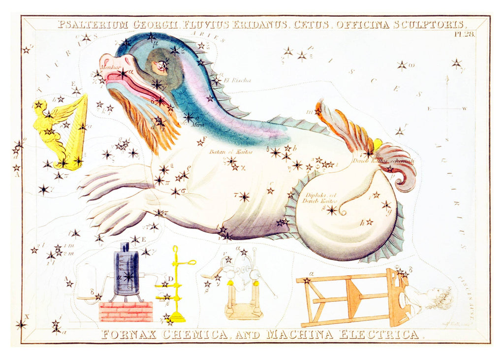 Psalterium Georgii, Fluvius Eridanus, Cetus, Officina Sculptoris, Fornax Chemica, and Machina Electrica - Hakyarts