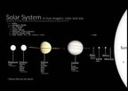 Solar System - Hakyarts