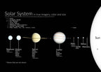 Solar System - Hakyarts