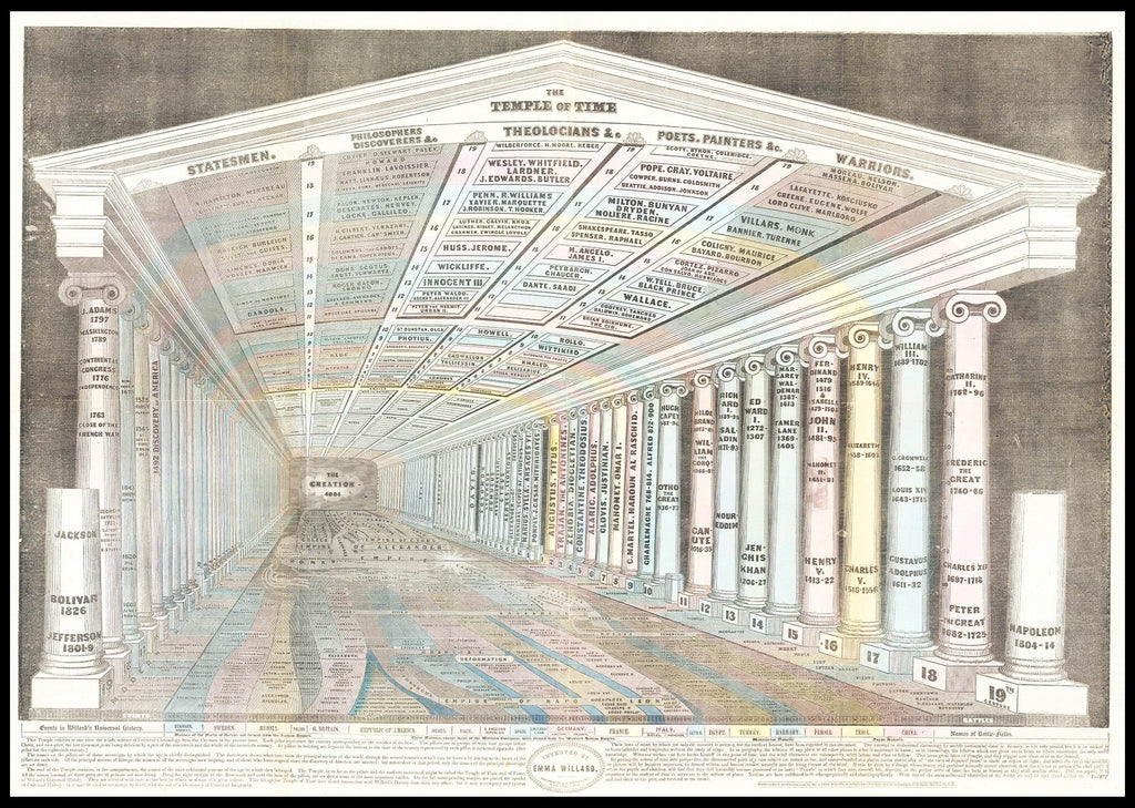 Temple of Time - Hakyarts