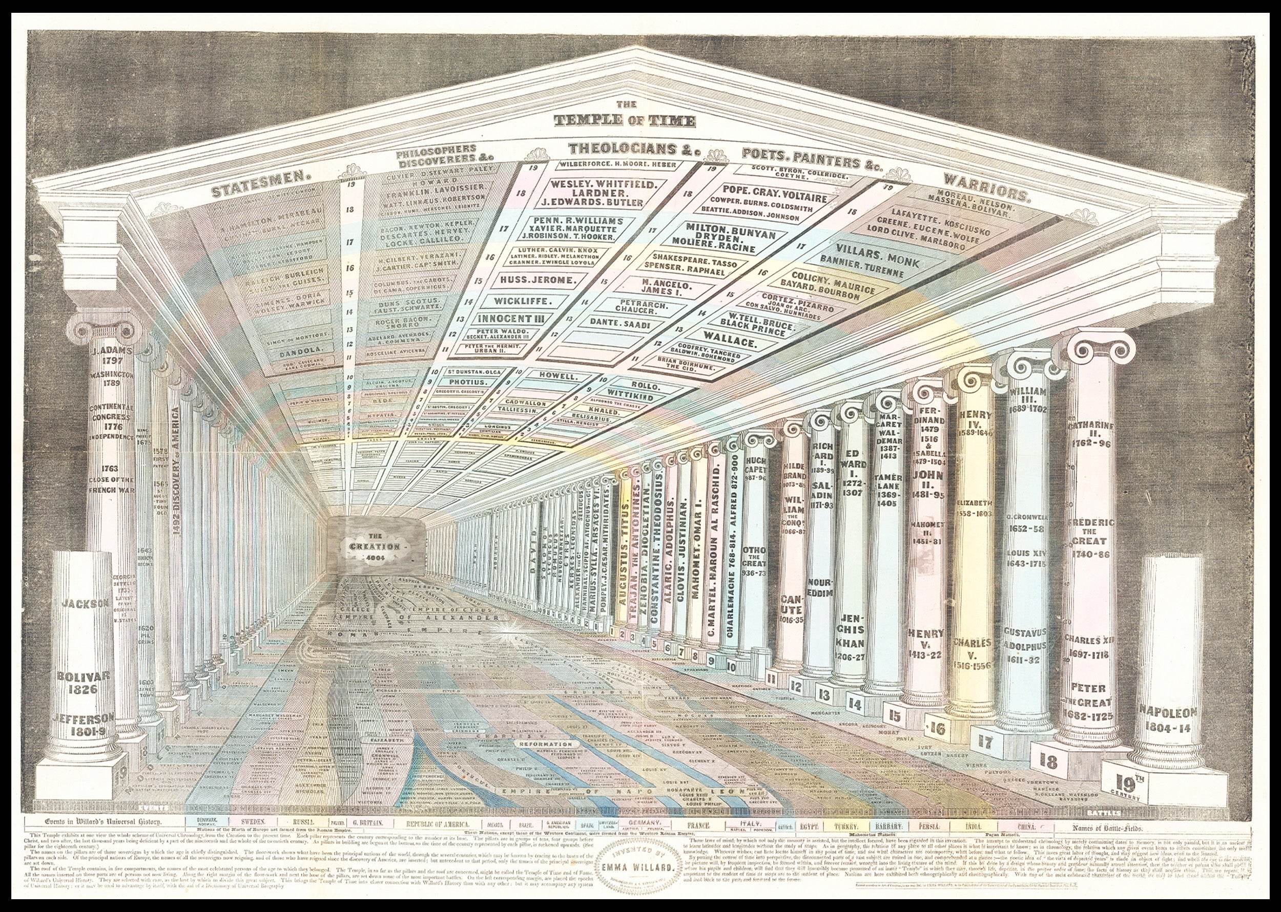 Temple of Time - Hakyarts