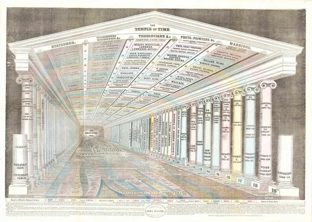 Temple of Time - Hakyarts