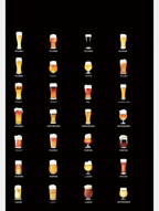 Beer Lovers – 3 Prints | Mix & Match Wall Art Collection - Hakyarts