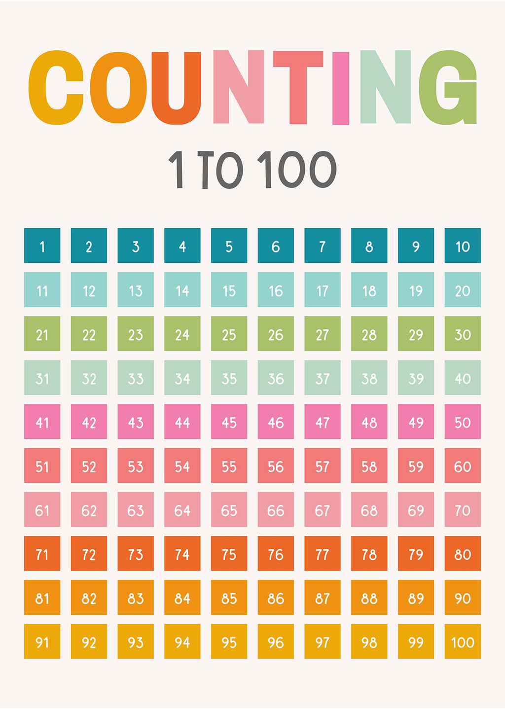 Colorful Kids Counting Numbers Print