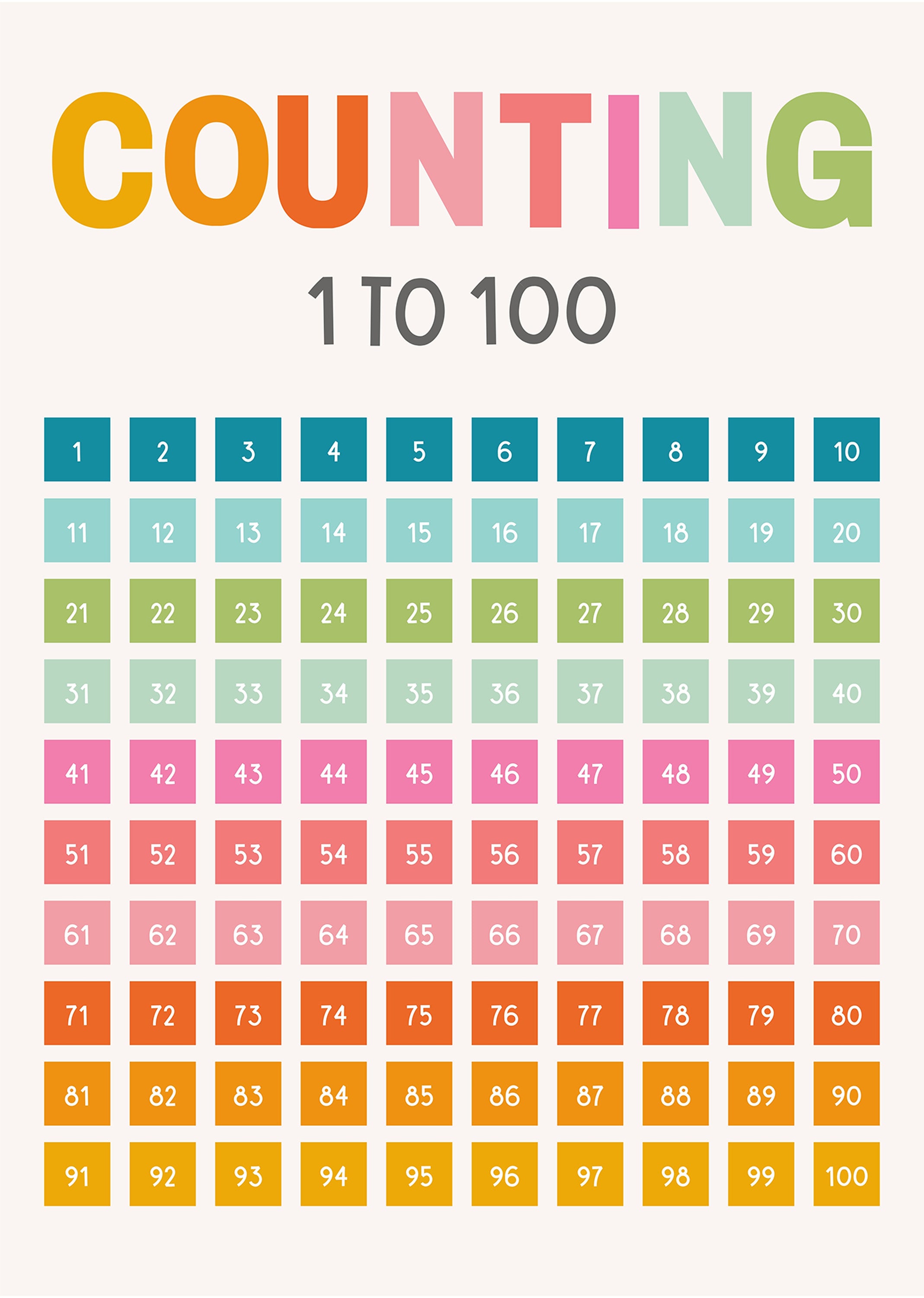 Colorful Kids Counting Numbers Print