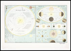 The Solar System - Hakyarts