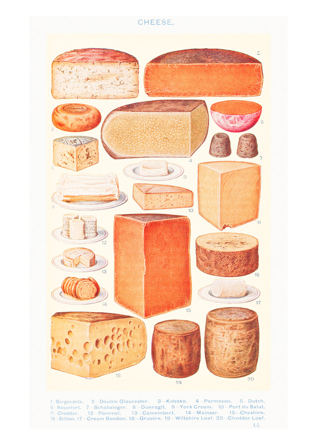 Cheese Poster