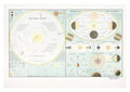 The Solar System - Hakyarts