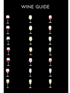 Wine Guide Poster – Illustrated Wall Art for Wine Lovers - Hakyarts