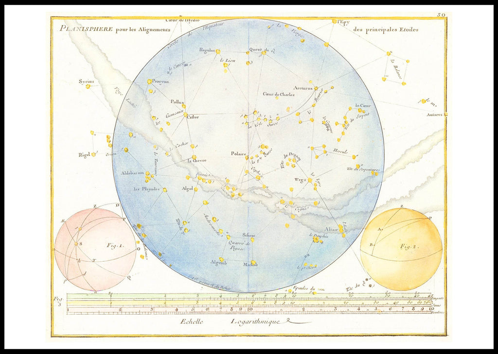 Planisphere pour les Alignements des Principales Etoiles - Hakyarts