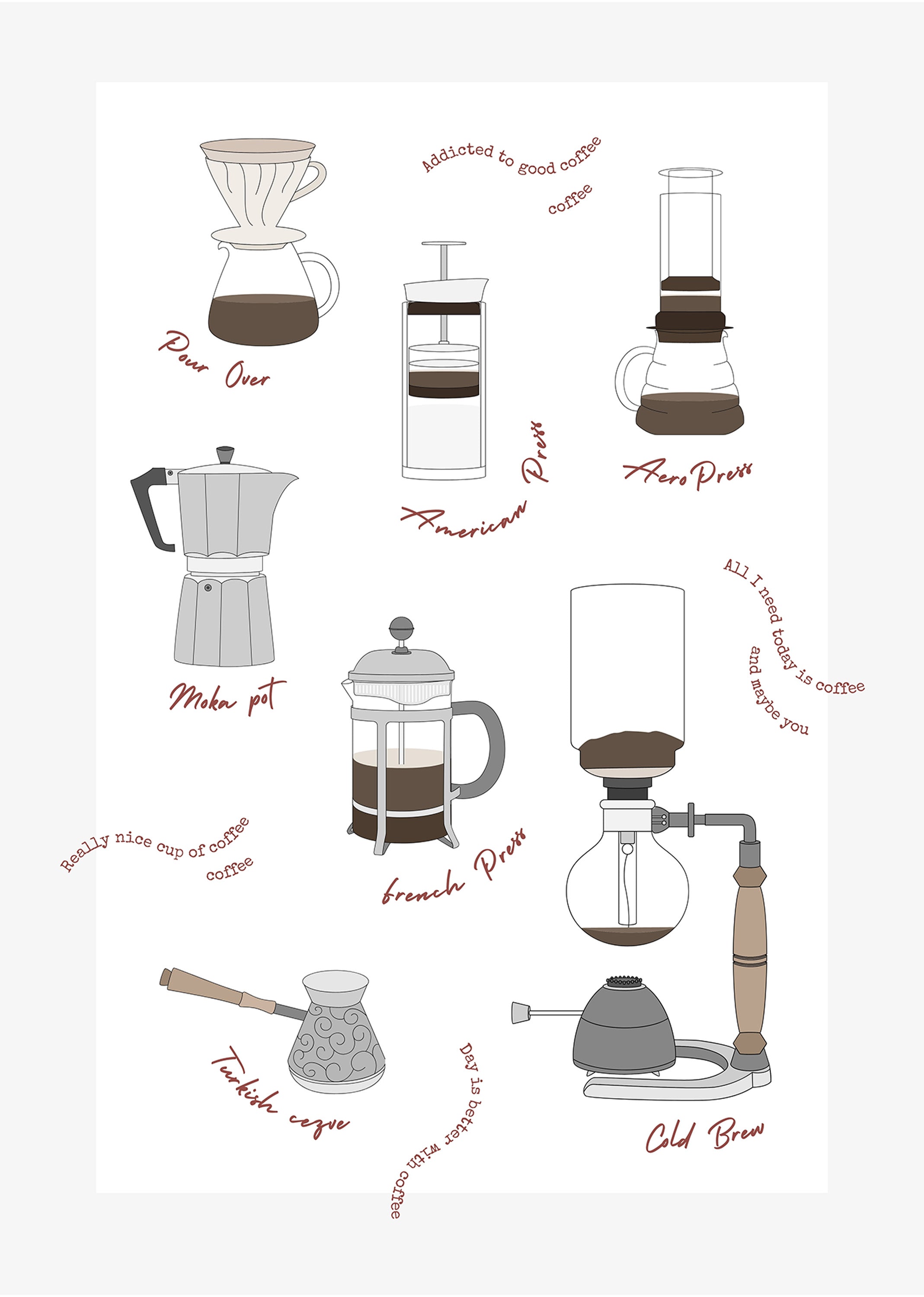 Monochrome Coffee Kitchen Print