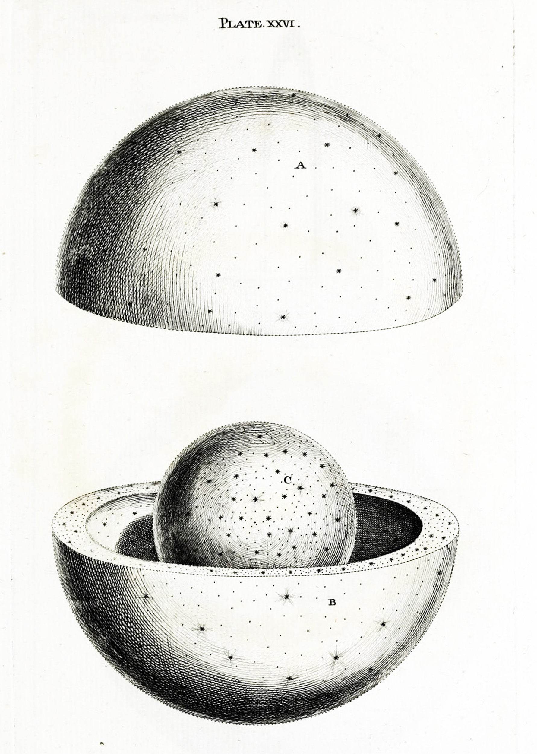 An Original Theory - Hakyarts