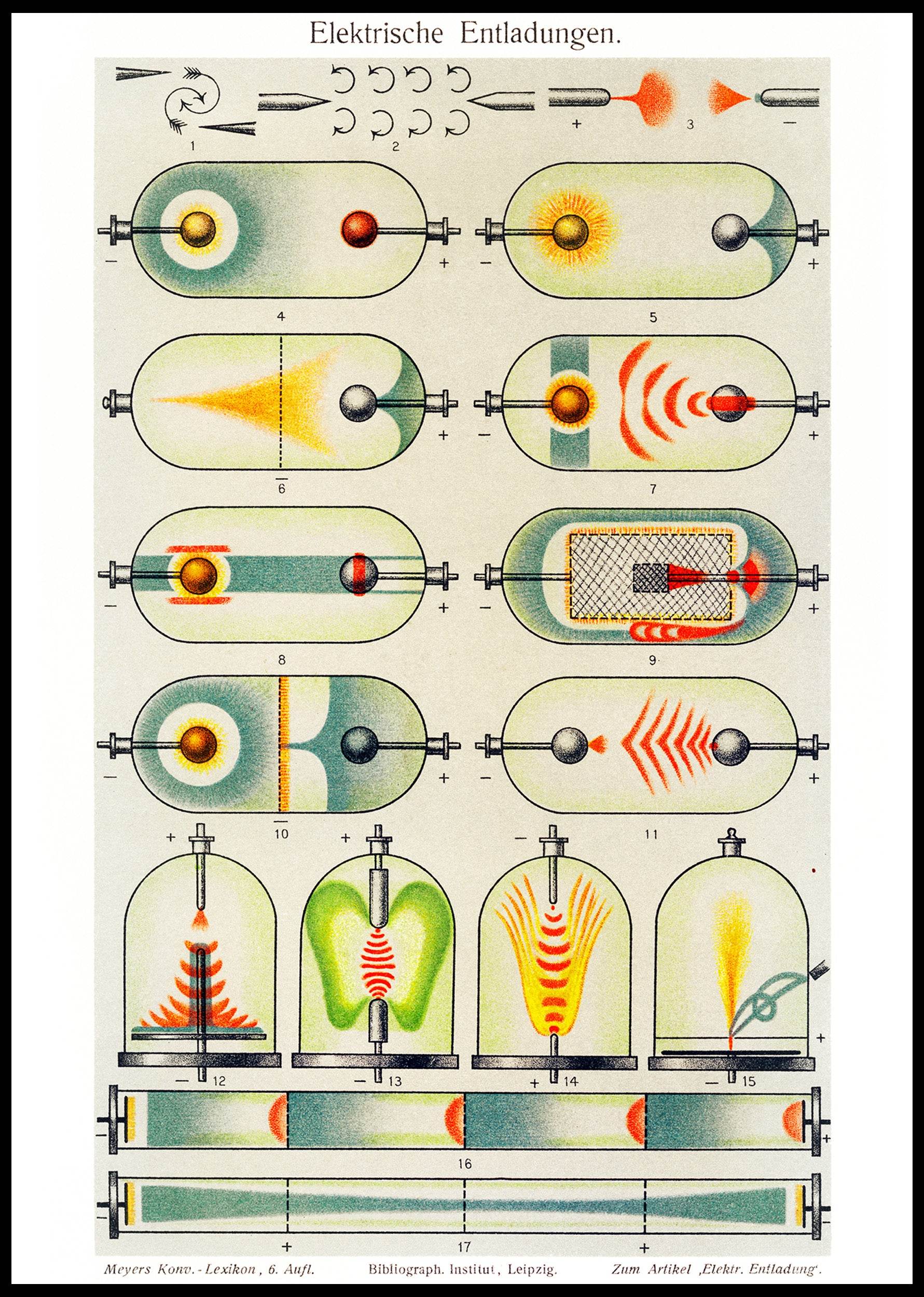 Electrical Discharge - Hakyarts