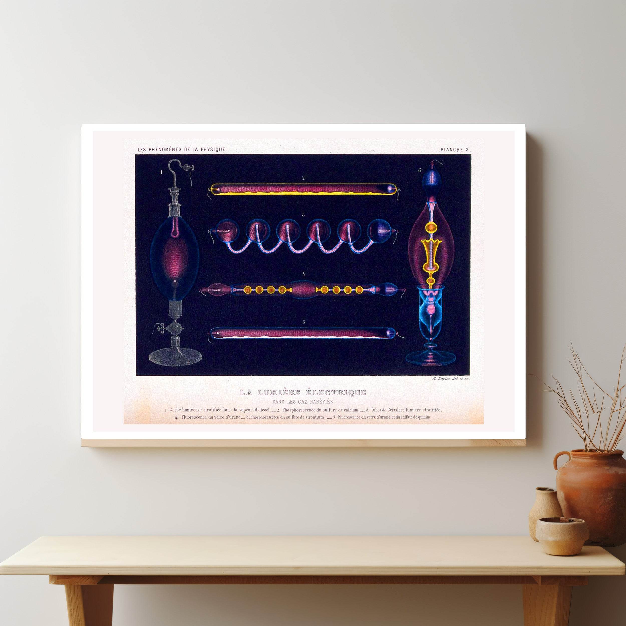 Electrical Light in Rarefied Gas - Hakyarts