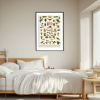 Fruits II – Adolphe Millot Poster | Vintage Botanical Art Print - Hakyarts