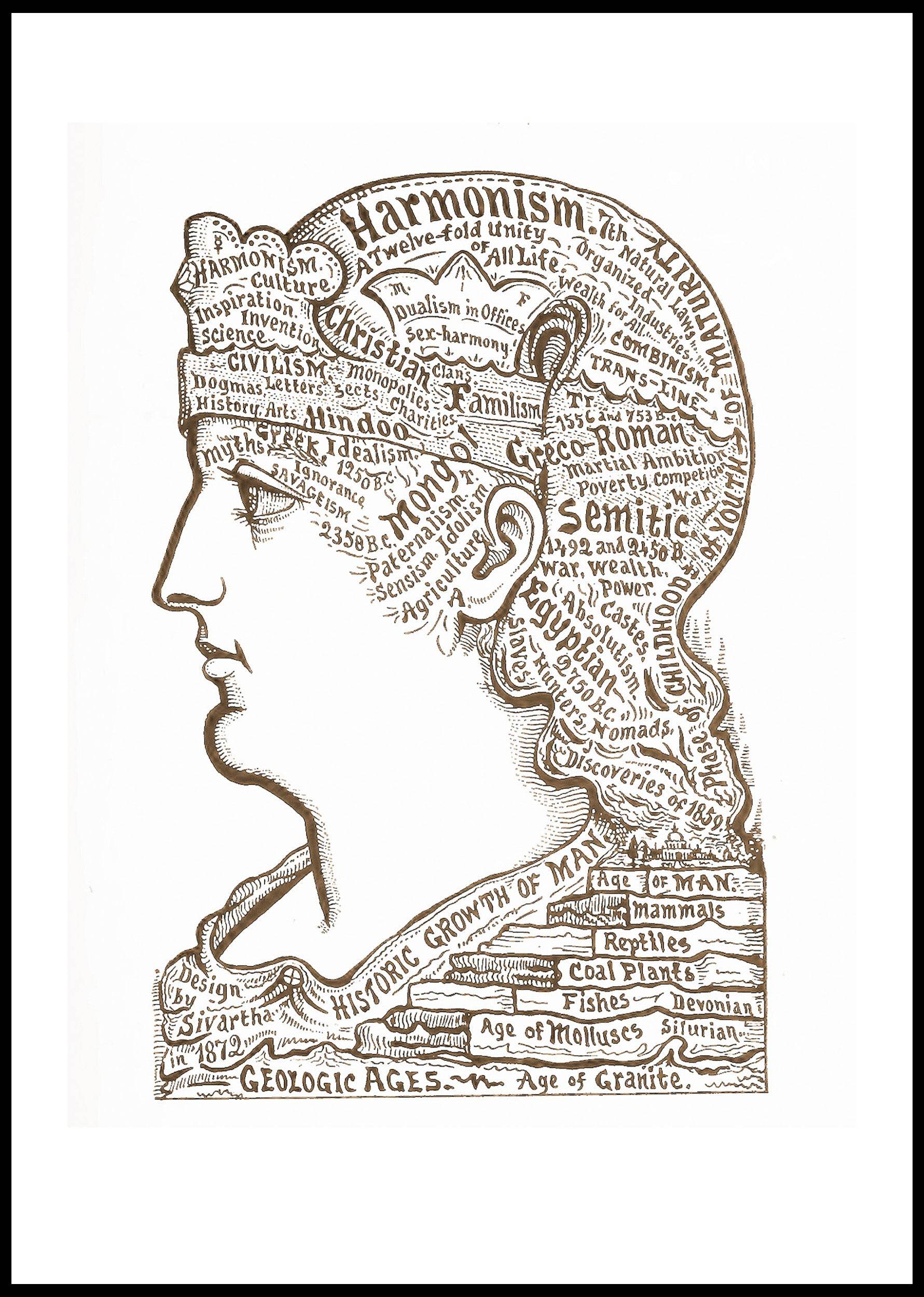 Twelve Houses - Hakyarts