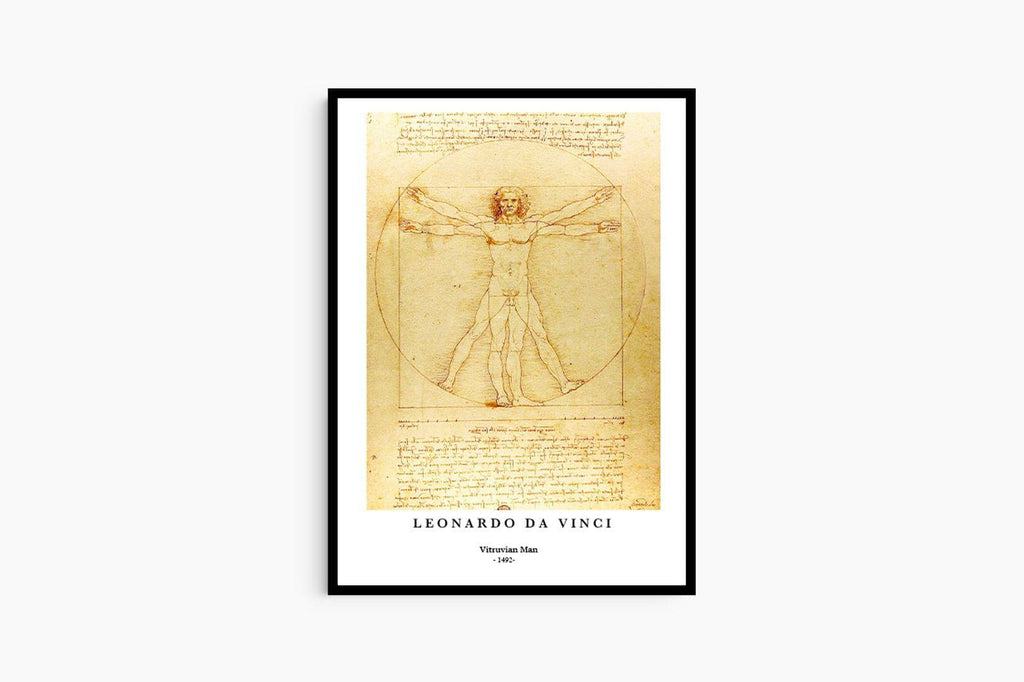 "Leonardo da Vinci - Vitruvian Man Poster"