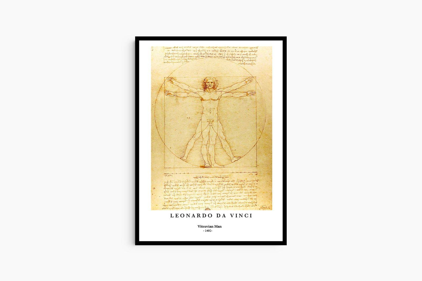 "Leonardo da Vinci - Vitruvian Man Poster"