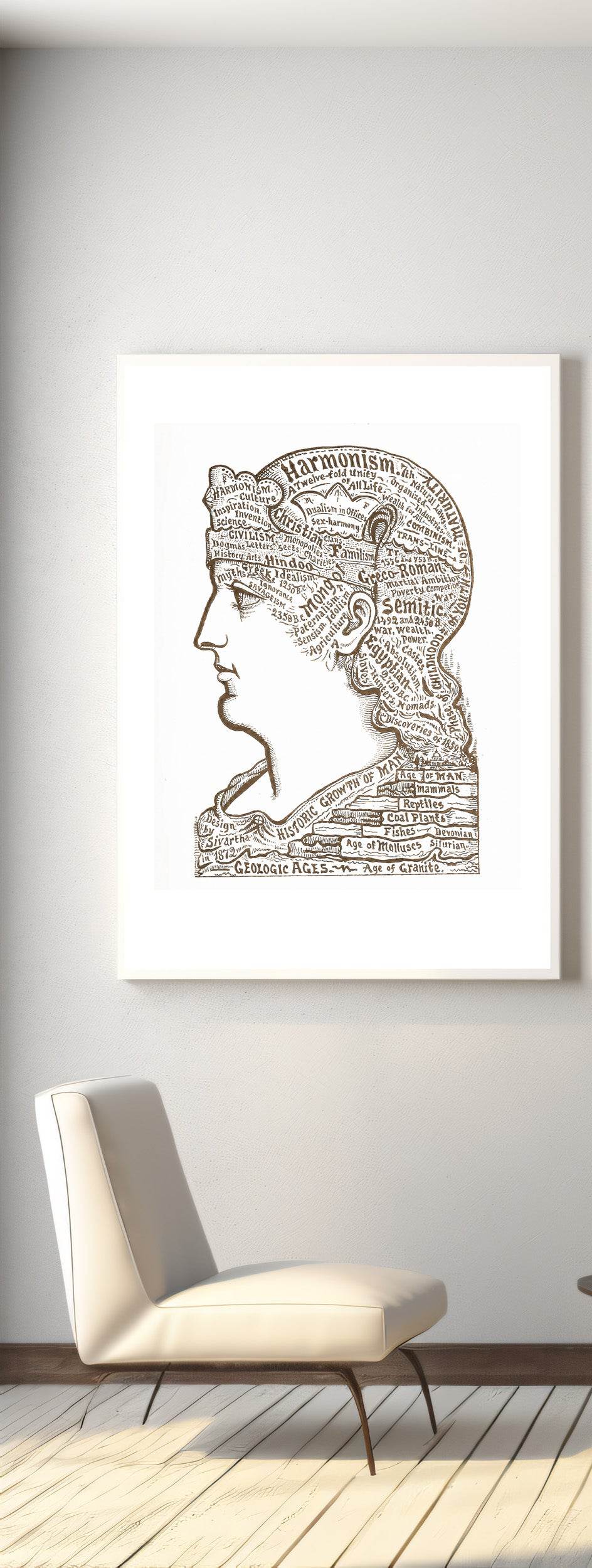 Twelve Houses - Hakyarts