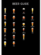 Beer Lovers – 3 Prints | Mix & Match Wall Art Collection - Hakyarts