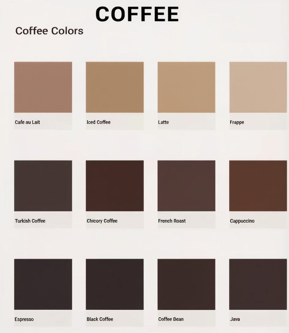 Coffee Colours Guide – Minimalist Art Print