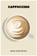 Set of 4 Coffee-Inspired Prints – Irish Coffee, Flat White, Cappuccino & Americano - Hakyarts