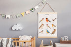 Birds Poster No 2