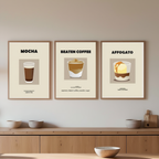 Set of 3 Coffee-Inspired Prints – Affogato, Mocha & Beaten Coffee - Hakyarts