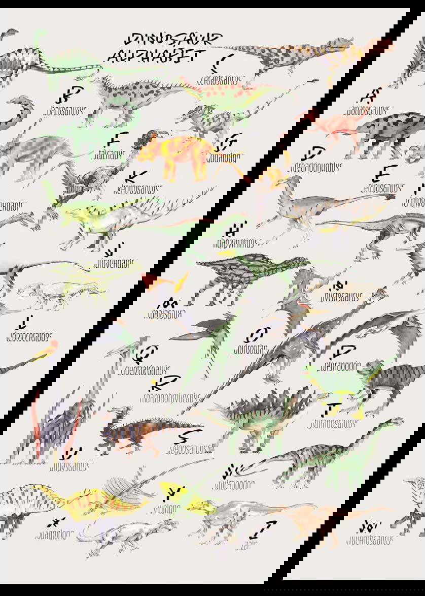 Dinosaur Alphabet