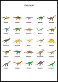 Dinosaurs