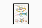 Louis Renard - Poissons Plate 94 Poster