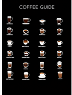 Coffee Moments – 3 Prints | Mix & Match Wall Art Collection - Hakyarts