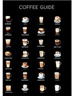 Coffee Moments – 3 Prints | Mix & Match Wall Art Collection - Hakyarts