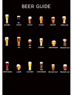 Beer Lovers – 3 Prints | Mix & Match Wall Art Collection - Hakyarts