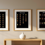 Beer Lovers – 3 Prints | Mix & Match Wall Art Collection - Hakyarts