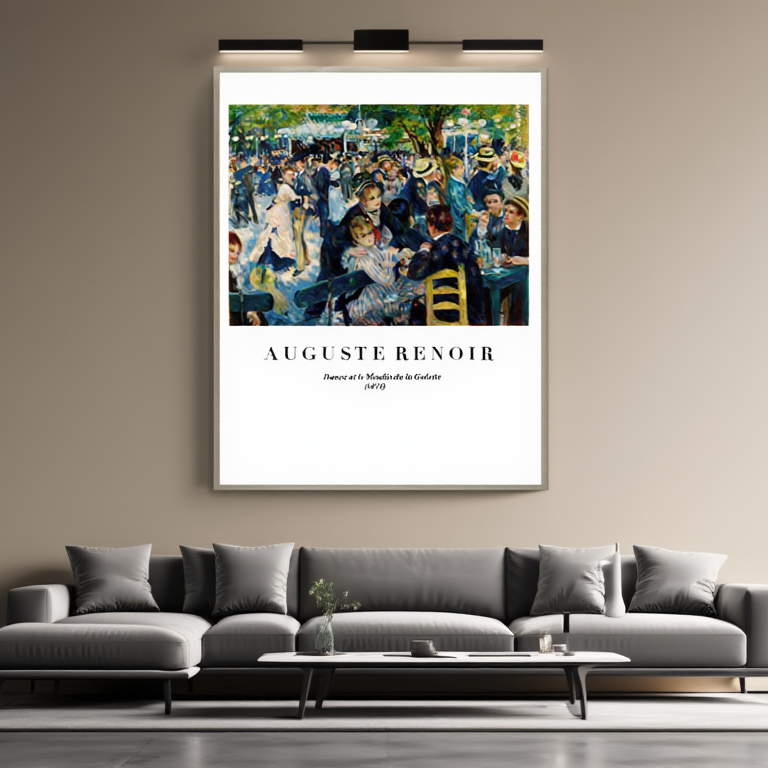 Auguste Renoir Poster – Dance at Le Moulin de la Galette | Impressionist Wall Art Print